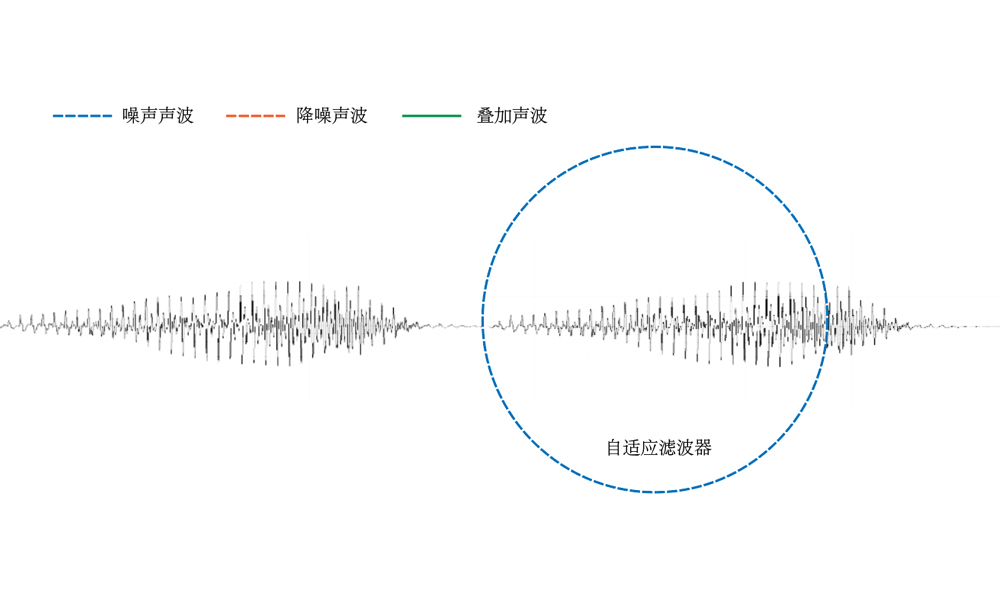 usb conference speaker with mic