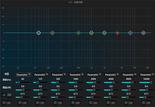 Exploring the Core Parameters of the Digital Audio Equalizer: Unlocking the Secrets of Conference Sound Amplification