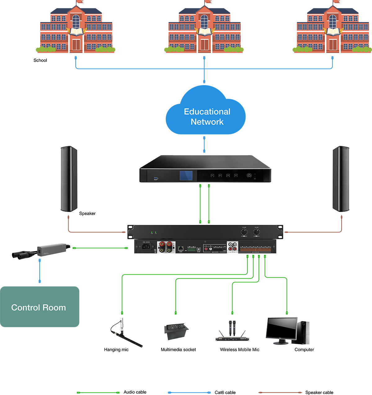 audio-and-video-equipment-in-education.png