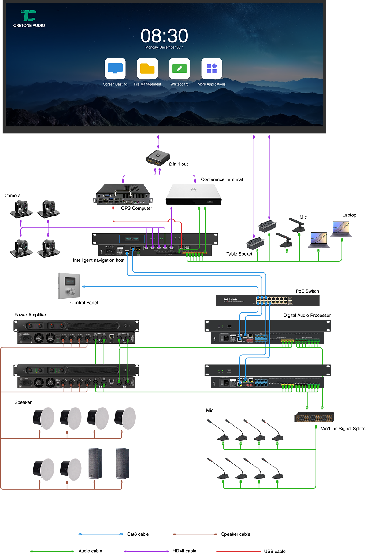 audio-and-video-equipment-in-goverment.png