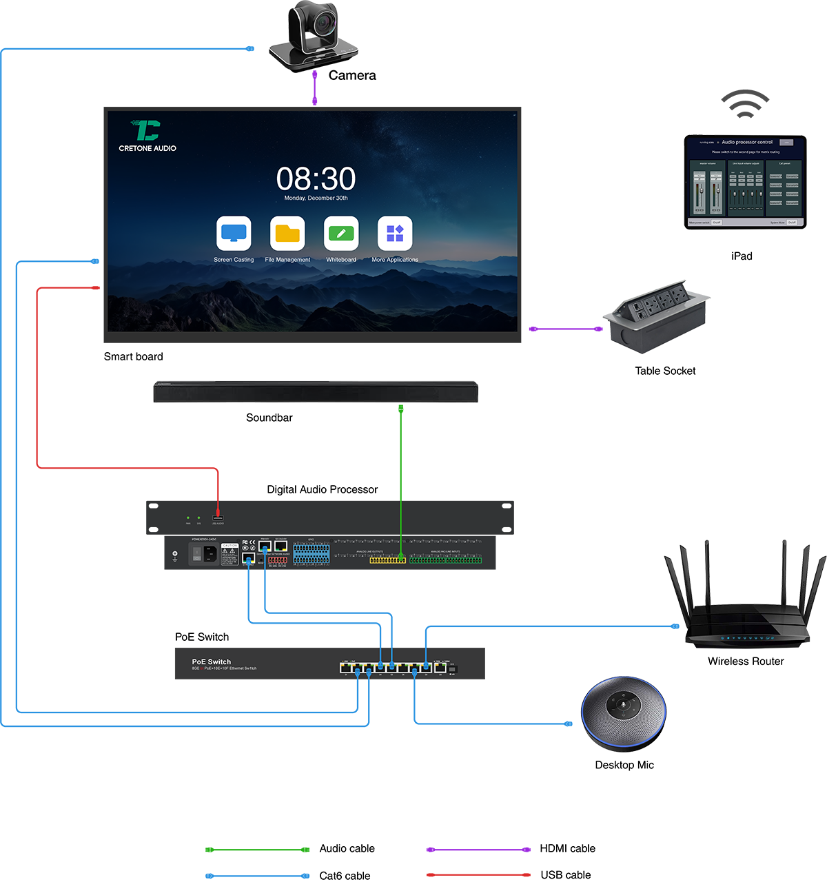 huddle-room-conference-room-audio-and-video-solutions.png