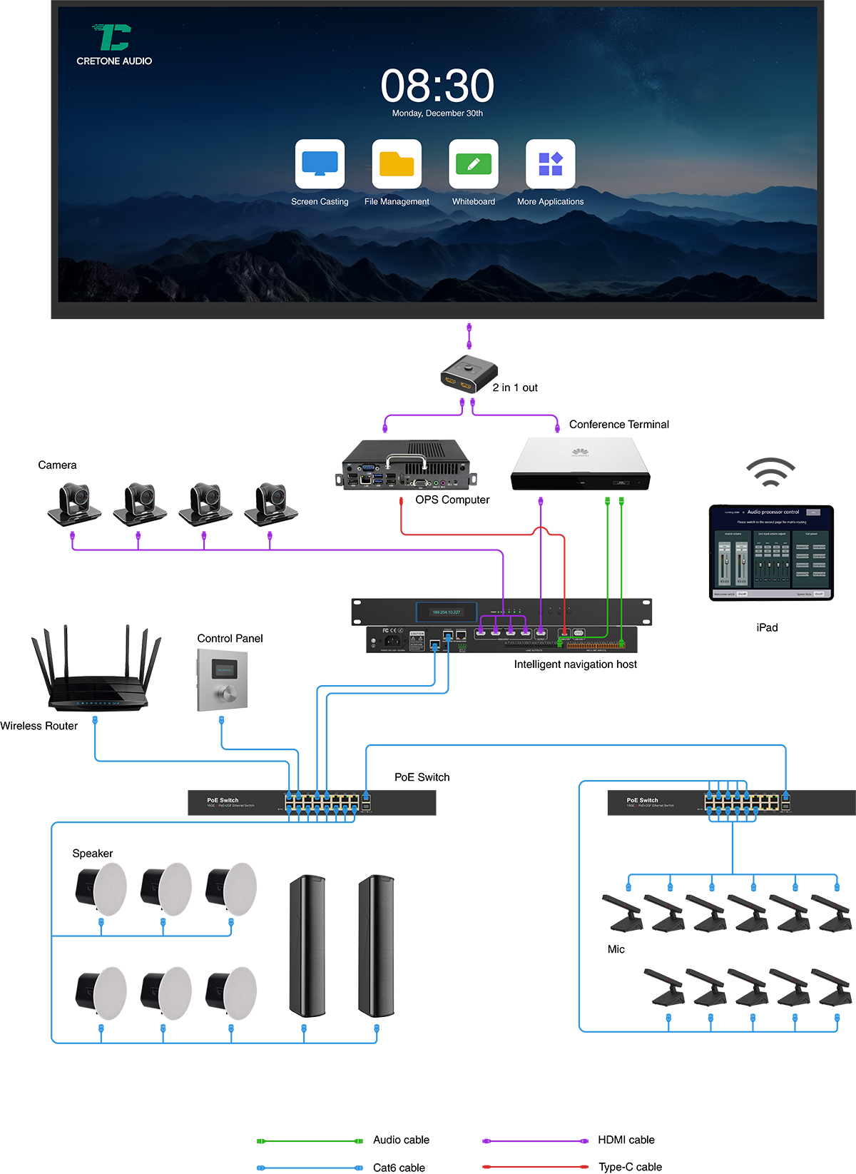 large-conference-room-audio-video-solutions.png