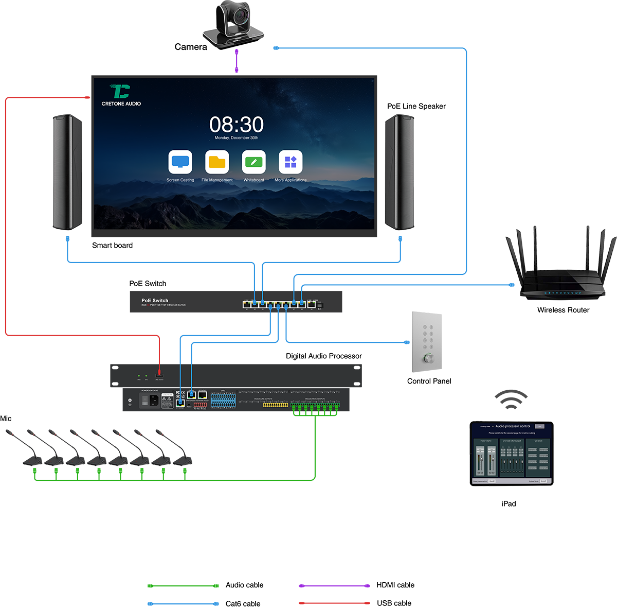 small-conference-room-audio-video-solutions.png